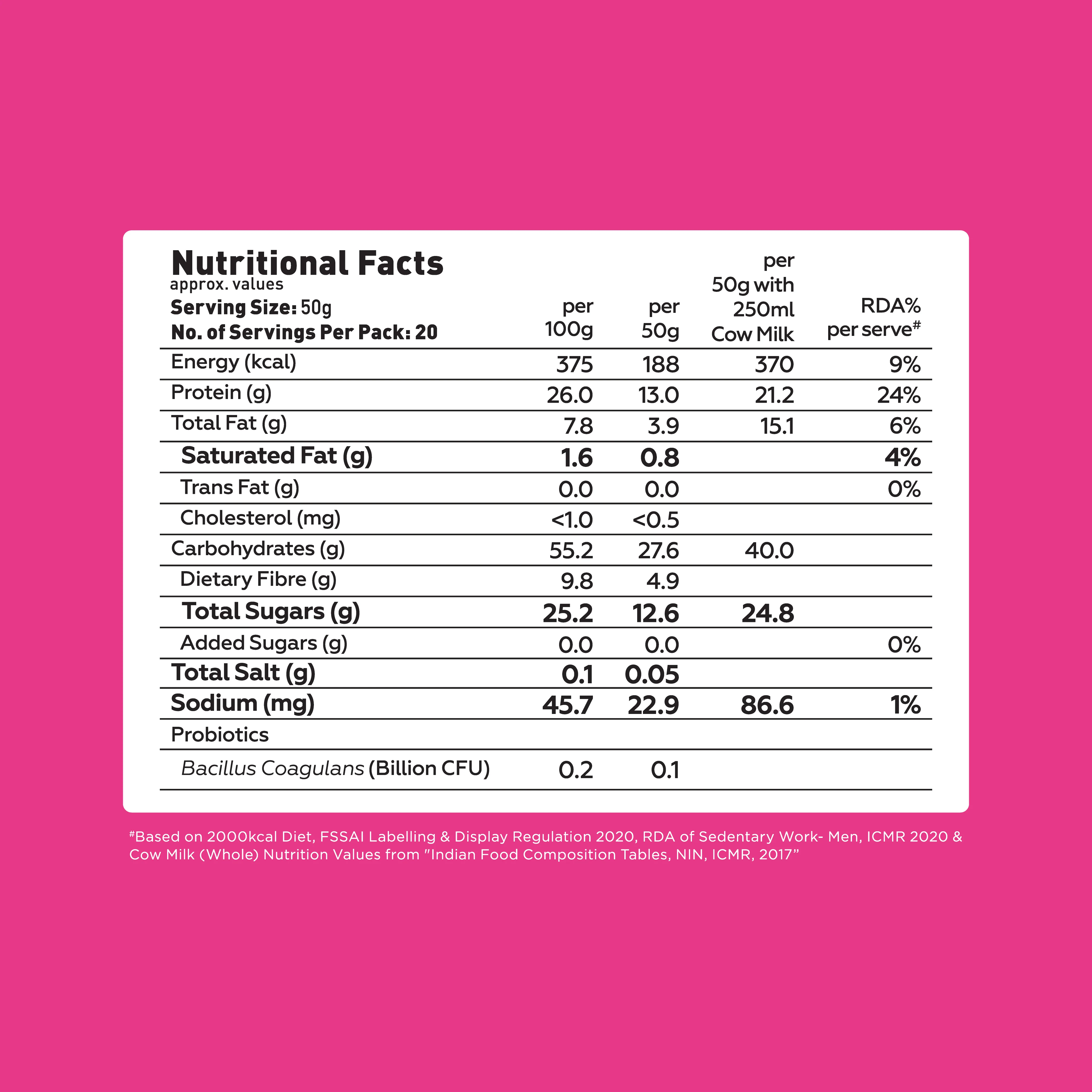 26g High Protein Oats Fruit & Nut - Image 3