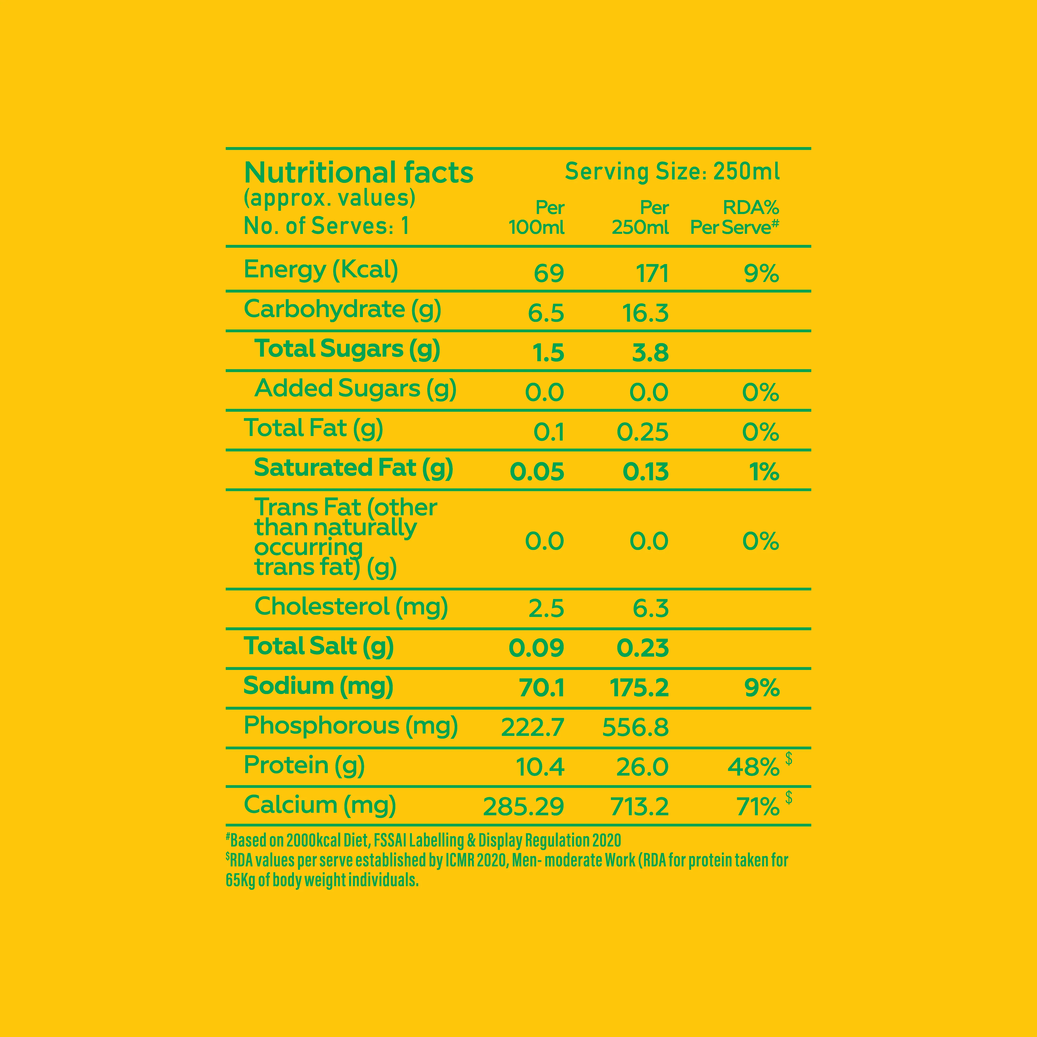 26g Protein Shake Mango Rizz - Pack of 24 - 250ml/bottle - Image 4