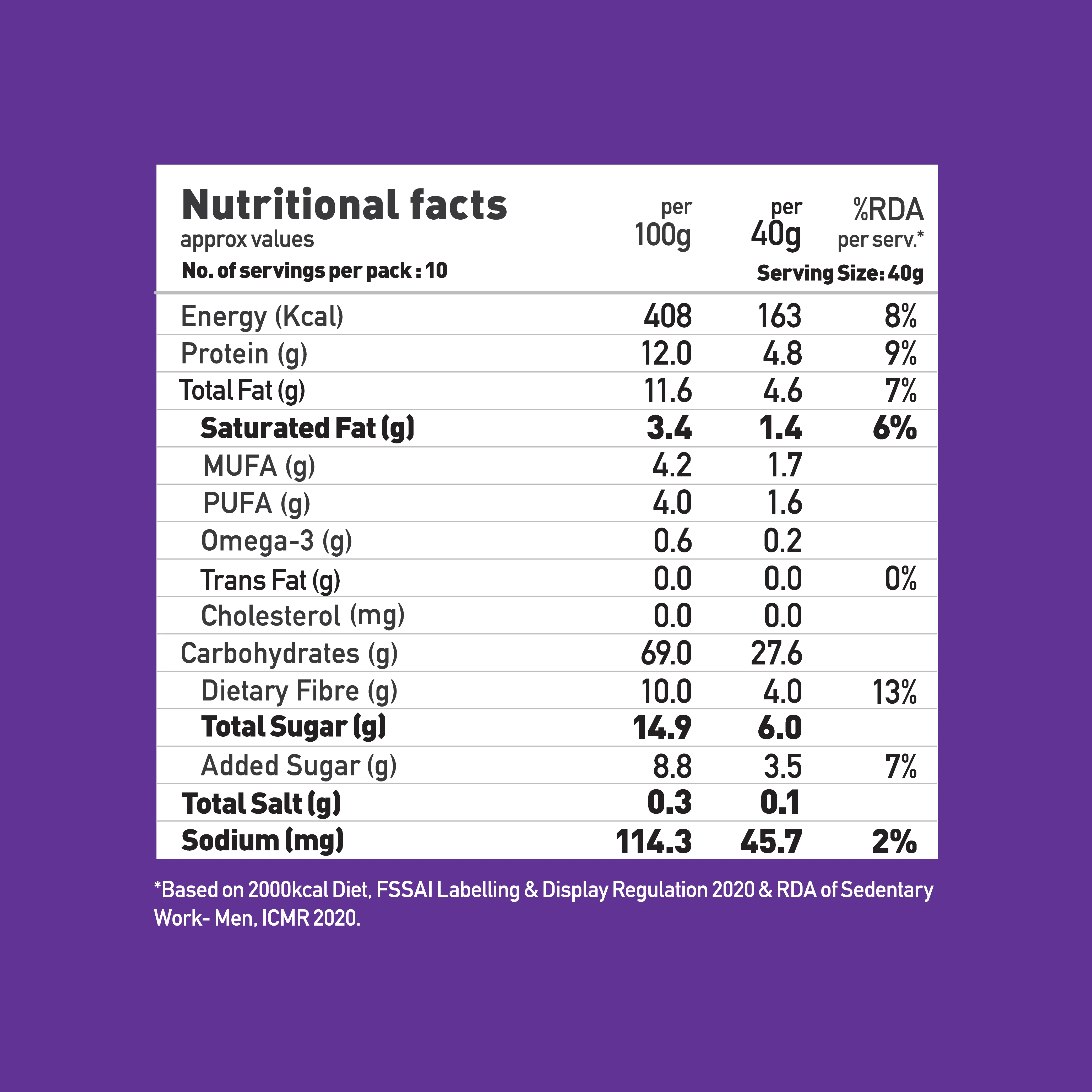 Dark Chocolate & Cranberry Muesli 450g - Image 3